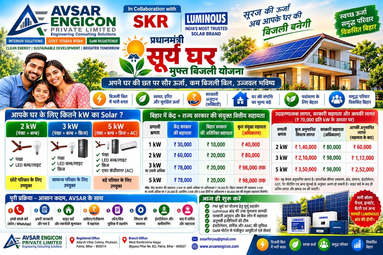 AVSAR solar solutions and PM Surya Ghar information